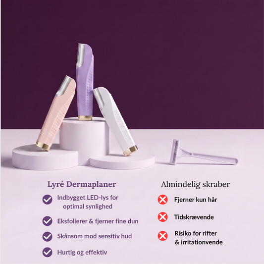 Lyré Dermaplaner